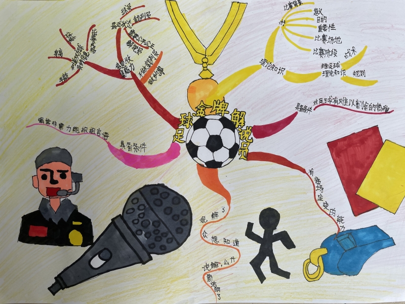 20版快乐足球项目学习周五年级足球金牌解说员
