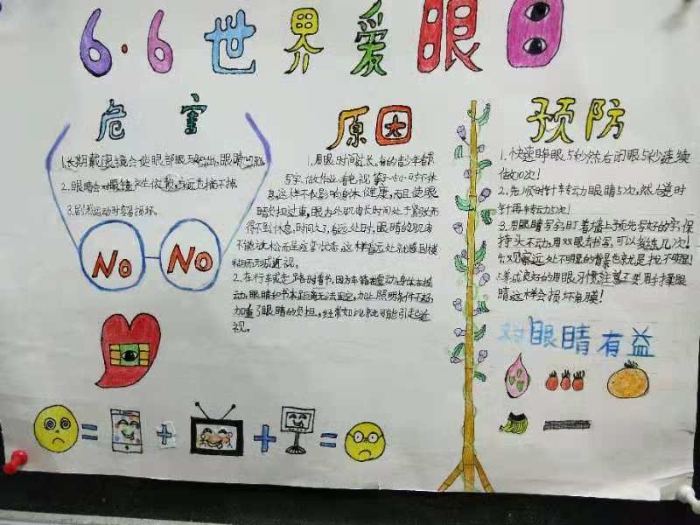 爱眼护眼,我们在行动