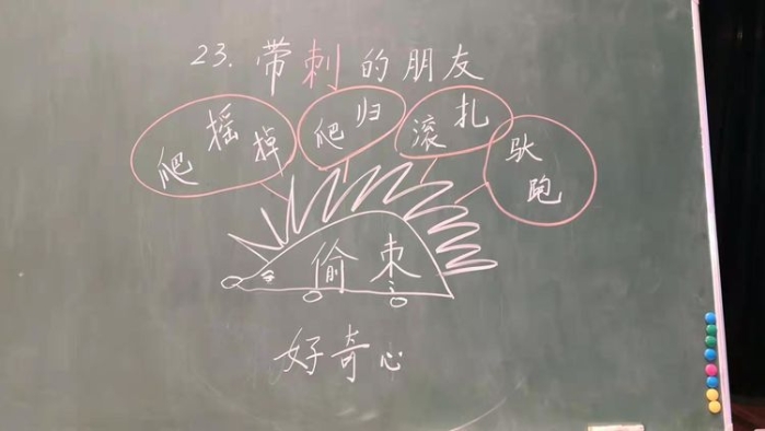 好玩儿的板书设计,逗趣的环节设计——揣测刺猬心理,采用词语的比较和