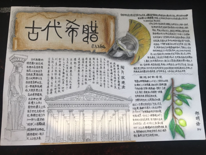 在2019学年第一学期七八年级"走进世界,走进历史"手抄报大赛,荣获
