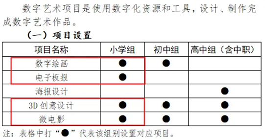 002计算思维