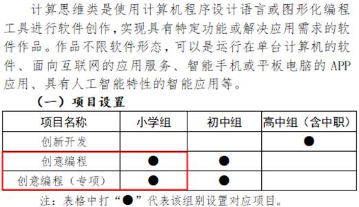 001数字艺术