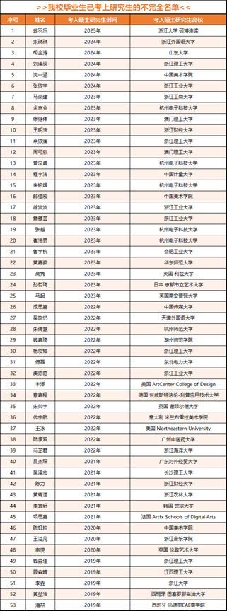 说明: 微信图片_20250330144500.png