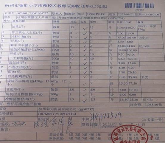 4.21南苑教师菜单