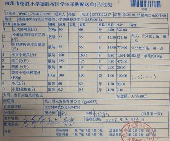 4.22学生菜单