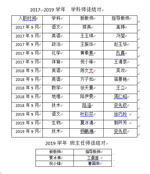 师徒结对名单.png
