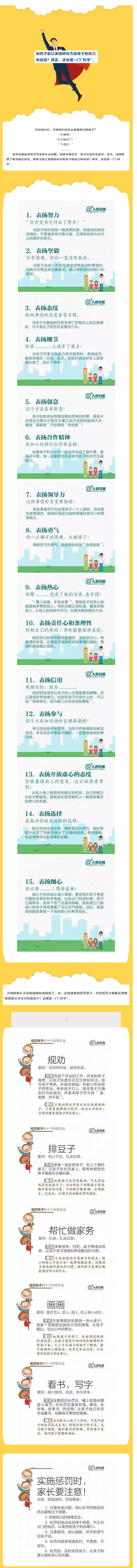 【家校宝典】人民日报：15个表扬孩子和5个惩罚孩子的科学方法，家长必看！.png