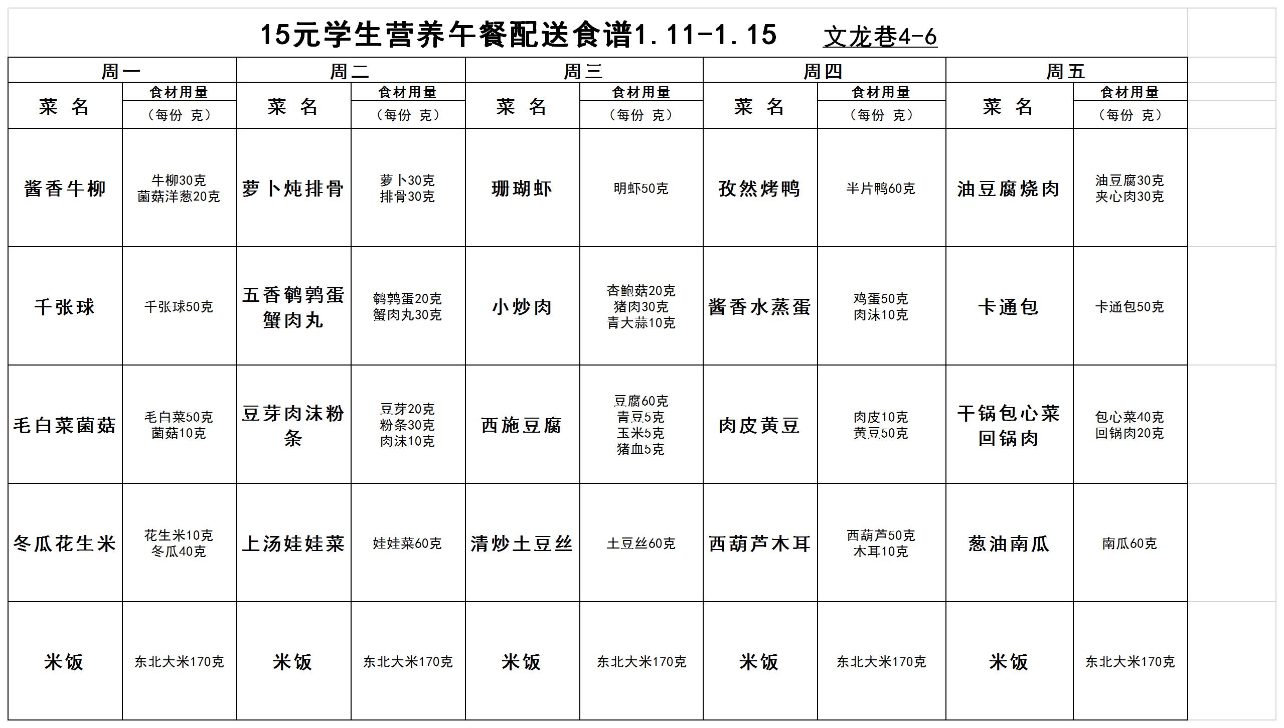 文龙巷4-6年级15元营养午餐1.11-1.15.jpg