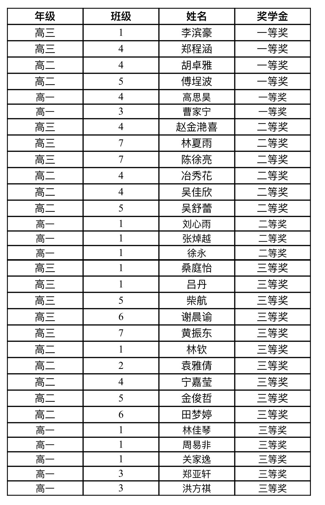 QQ图片20210315122837.jpg